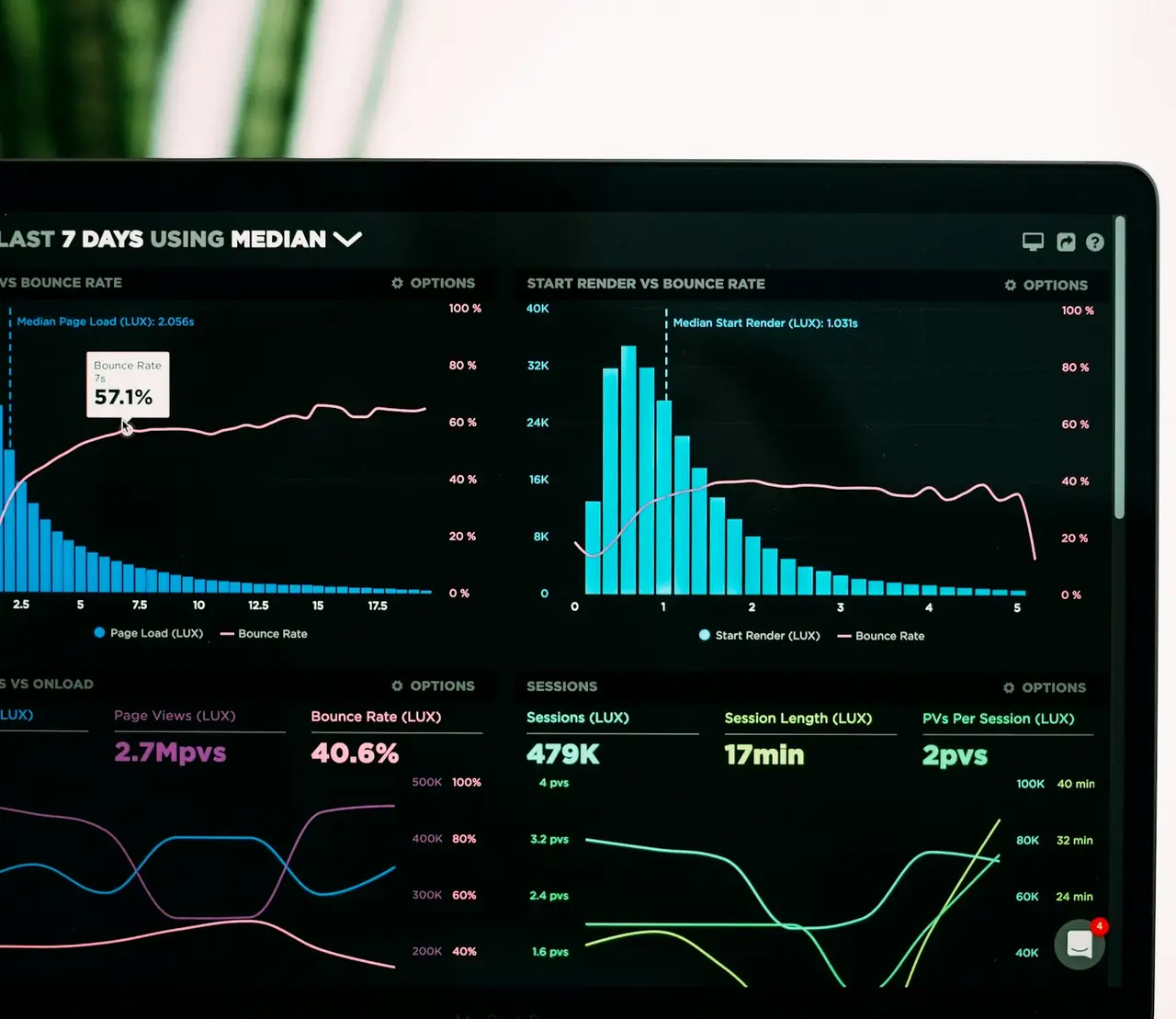Why Industry-Specific Solutions Matter