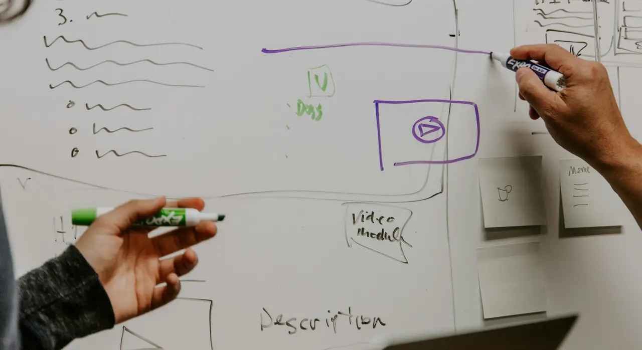 Discovery & Roadmap