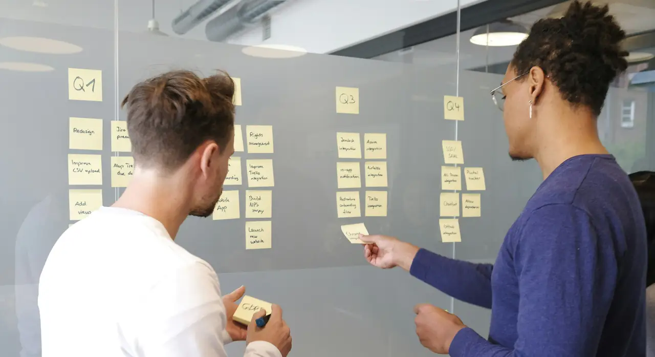 Business Analysis & Gap Review