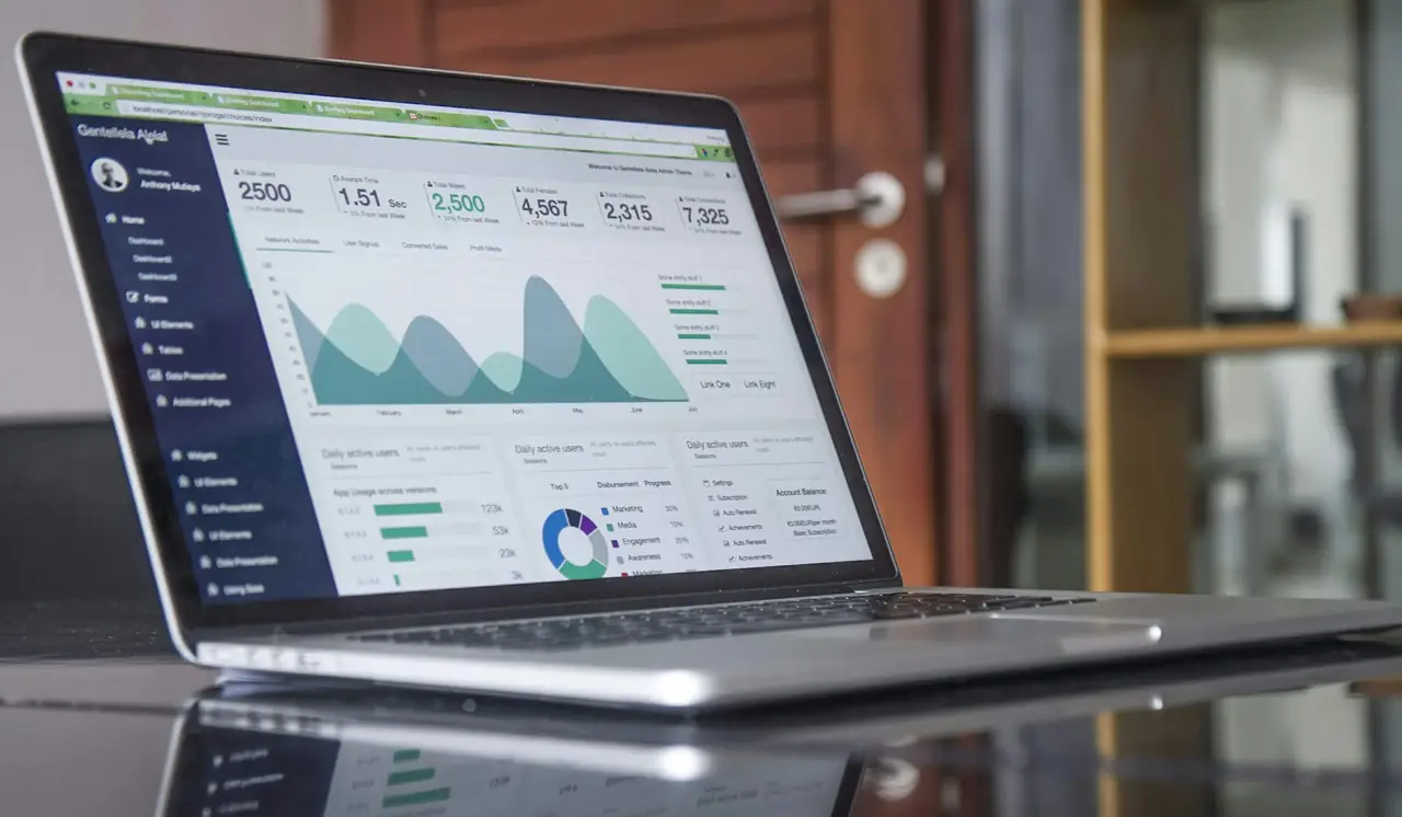 The Value of Actionable Insights